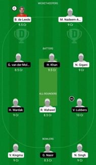 Dream11 Team for Voorburg vs Salland - ECS T10 Rotterdam 2022.